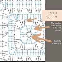 a diagram showing how to make a crochet square