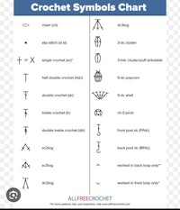 crochet symbols chart, hd png download