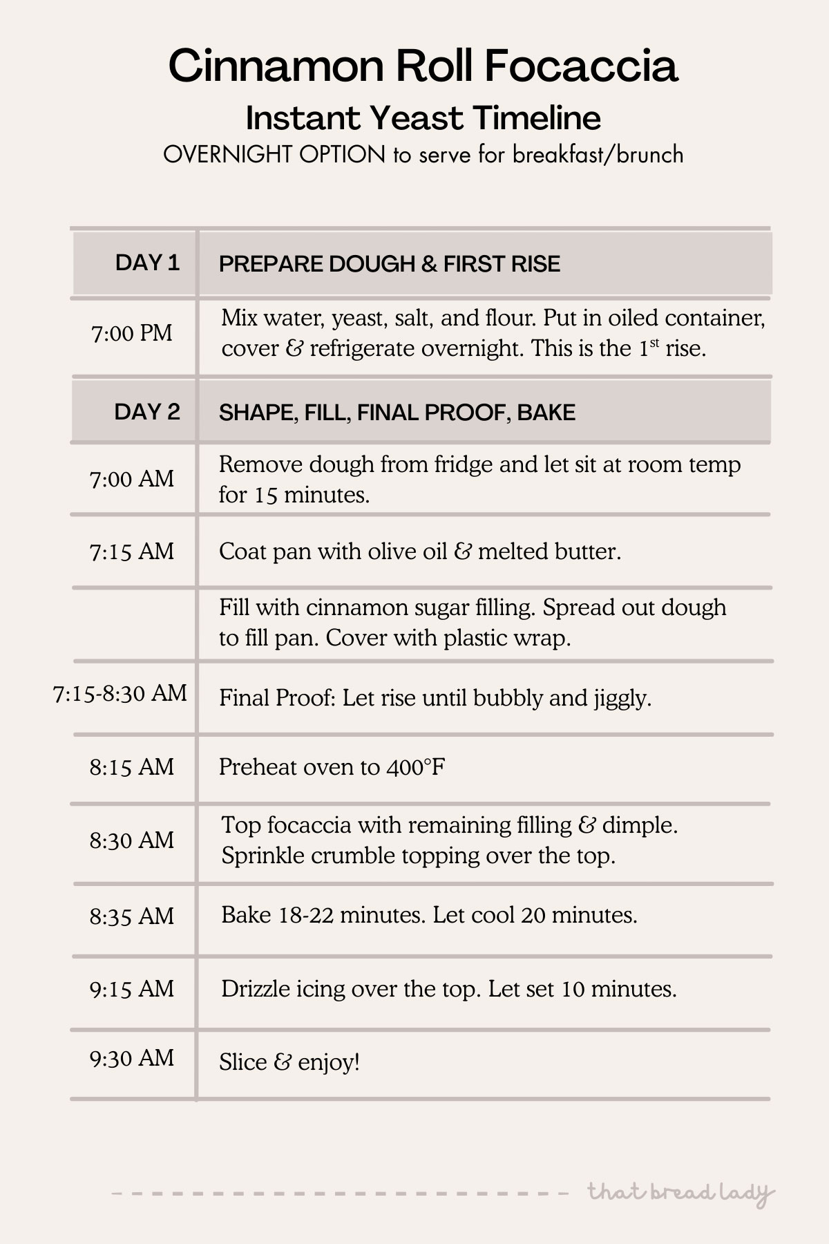 A graphic showing a timeline to make an overnight recipe of cinnamon roll focaccia with instant yeast.